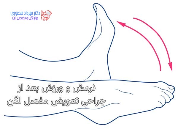 نرمش بعد توتال