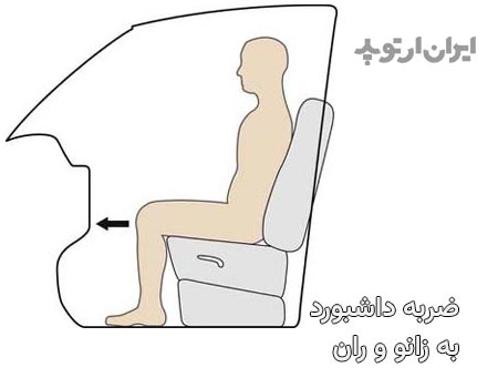 دررفتگی لگن بر اثر ضربه و تصادف: علائم، درمان و عوارض 4 ضربه داشبورد به زانو و ران در تصادف و دررفتگی لگن