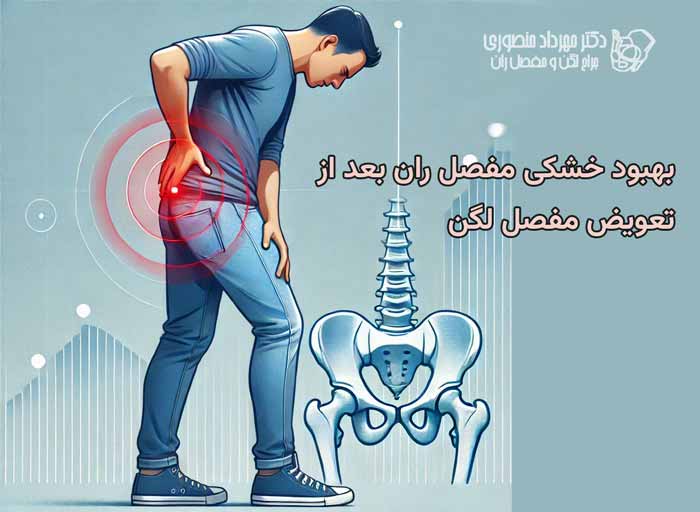 tha hip stiffness featured